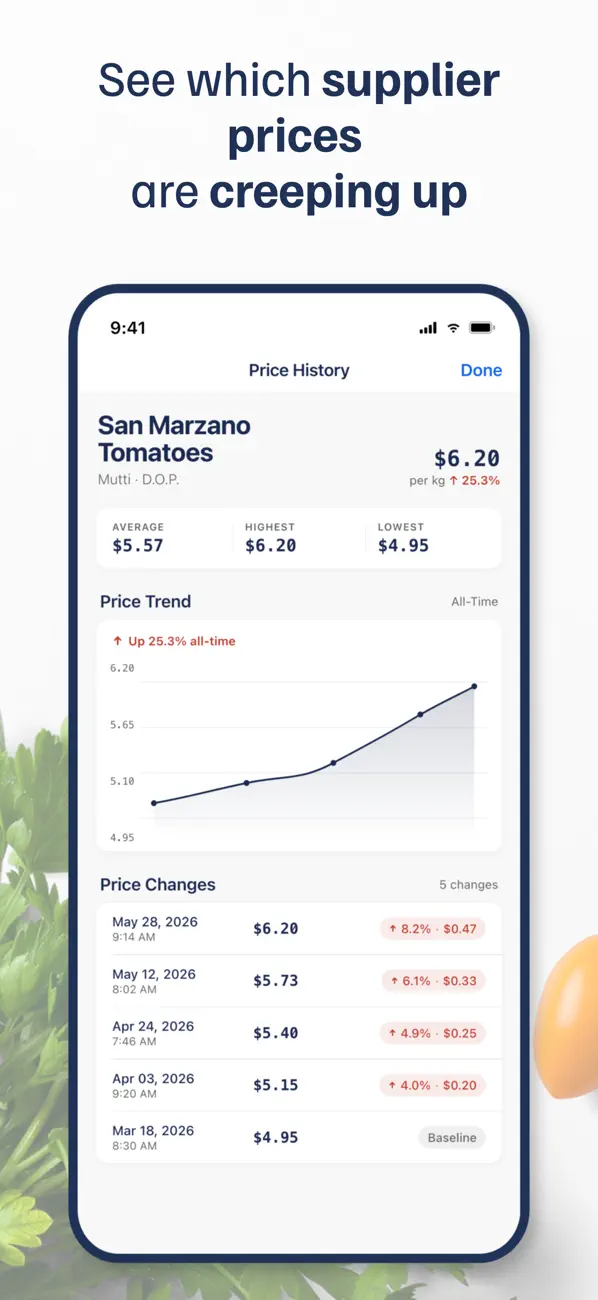 Food Cost & Recipes: Plate Pro Screenshot 3