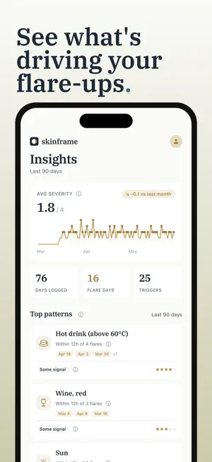 Skinframe: Rosacea Tracker screenshot 3