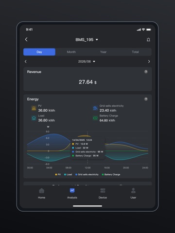 PVFlow iPad screenshot