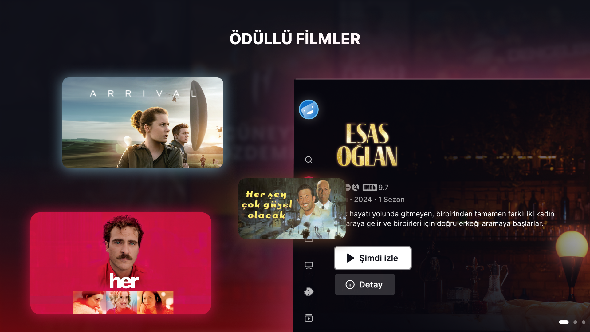 GAİN