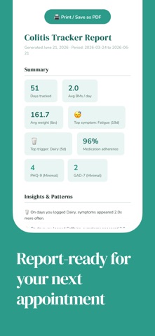 Colitis Tracker screenshot