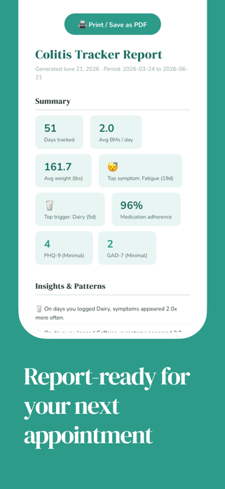 Colitis Tracker Screenshot 4 of 5