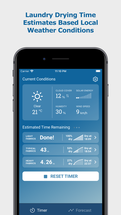 Laundry Timer - Drying Times Screenshot