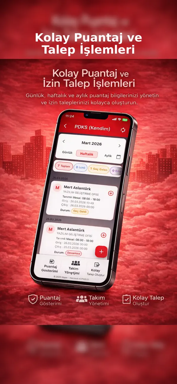 #4. MeCloud (iOS) Ved: Meyer Group