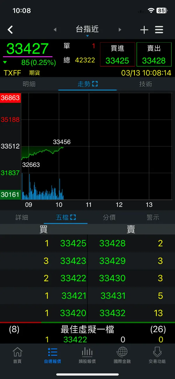 Screenshot #2 pour 福勝e指通