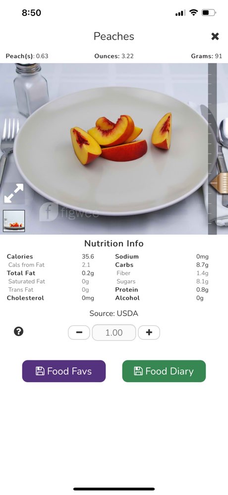 Figwee Calorie Counter screenshot 1