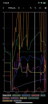 JB4 PRO 3