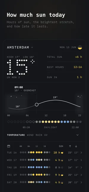 ZonDot: Sun Hours Weather screenshot 1
