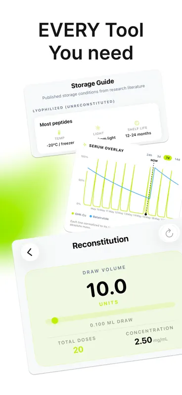 Dosely - Peptide Tracker screenshot 6 of 7