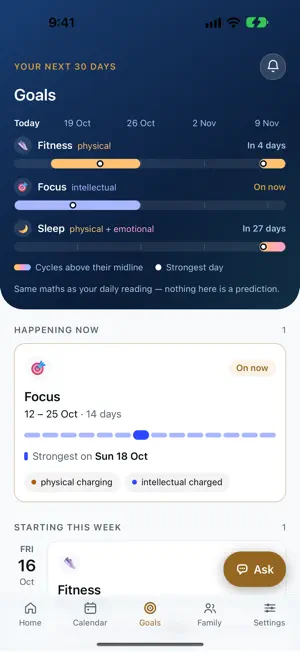 BioCalendar: Daily Biorhythm screenshot 4
