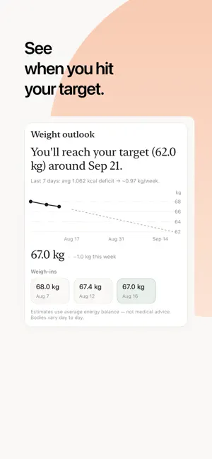 Lumi: AI Calorie Deficit screenshot 3