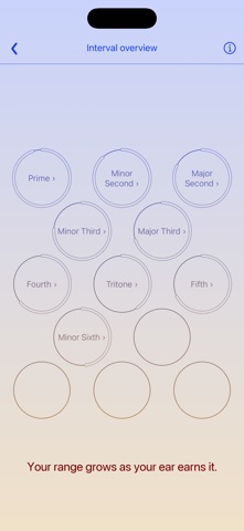 Musicality Training Screenshot 3 of 7