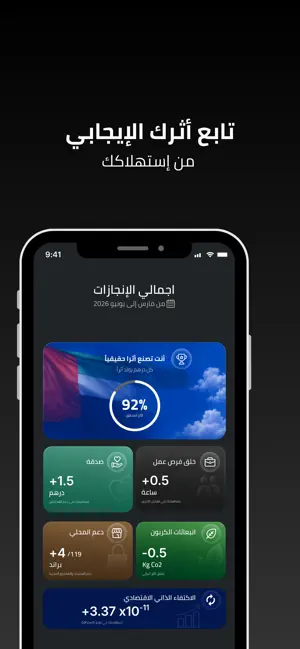Boulevard Super App screenshot 2