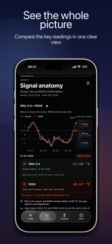 El Niño screenshot