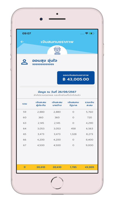 Screenshot #2 pour SSO Connect