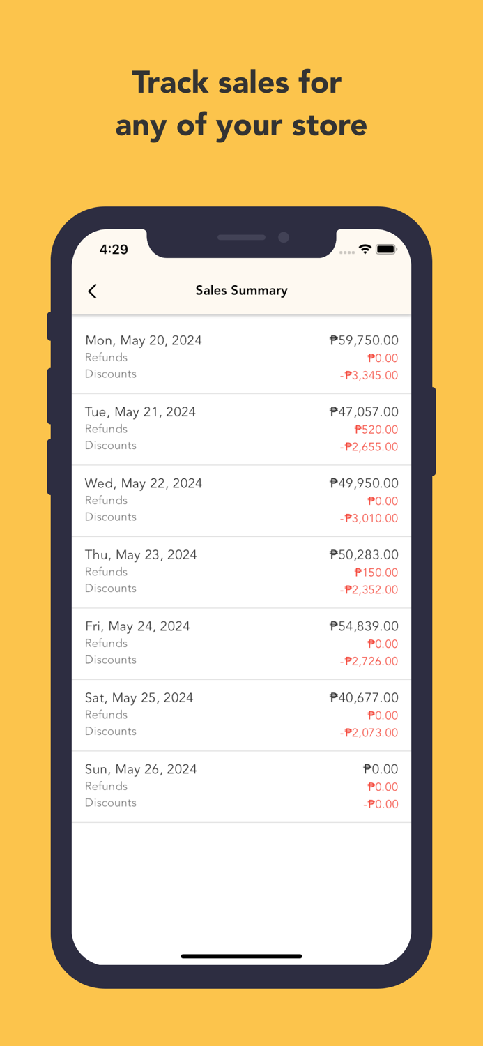 Cliqbux Dashboard v2