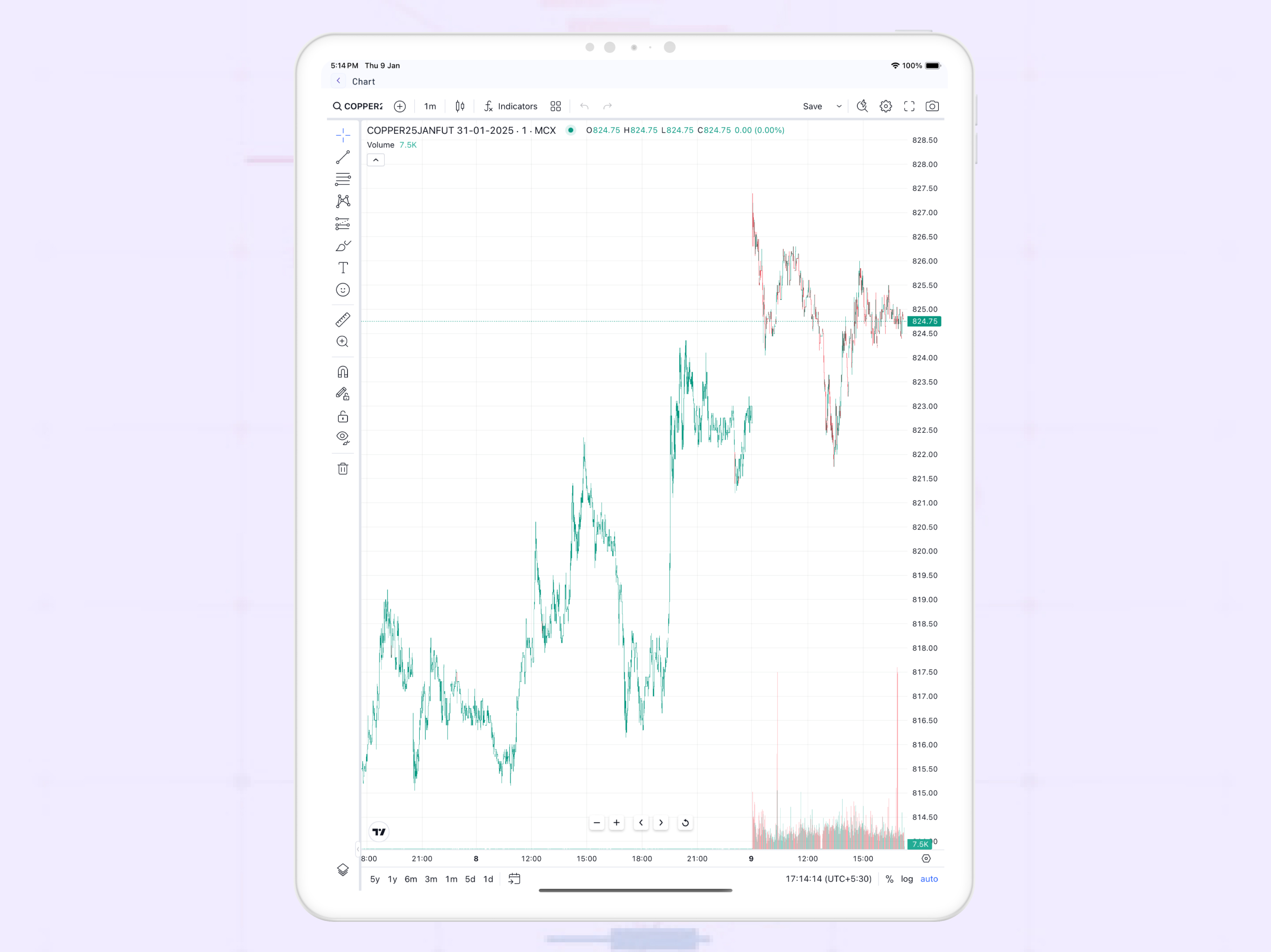 Tradex Global