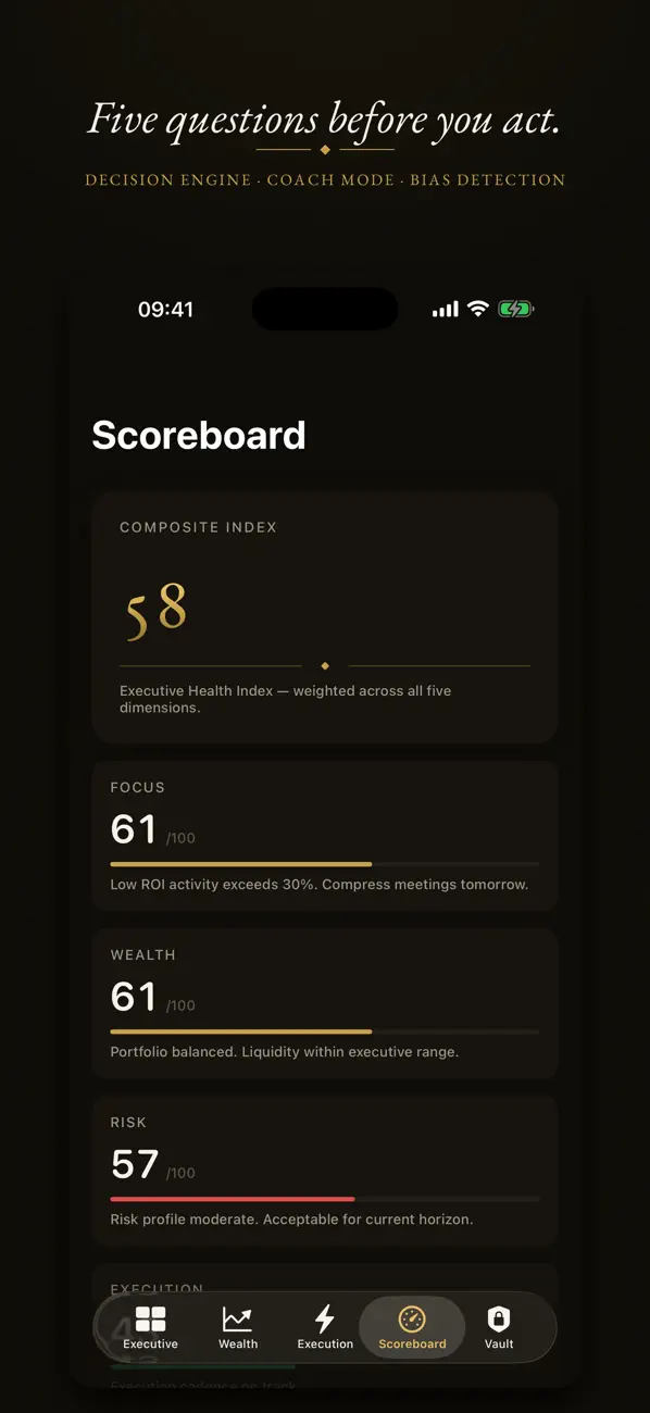 Executive OS screenshot