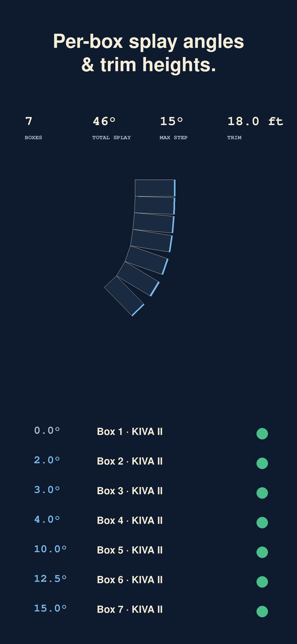 eighty32 BrownBox screenshot 4