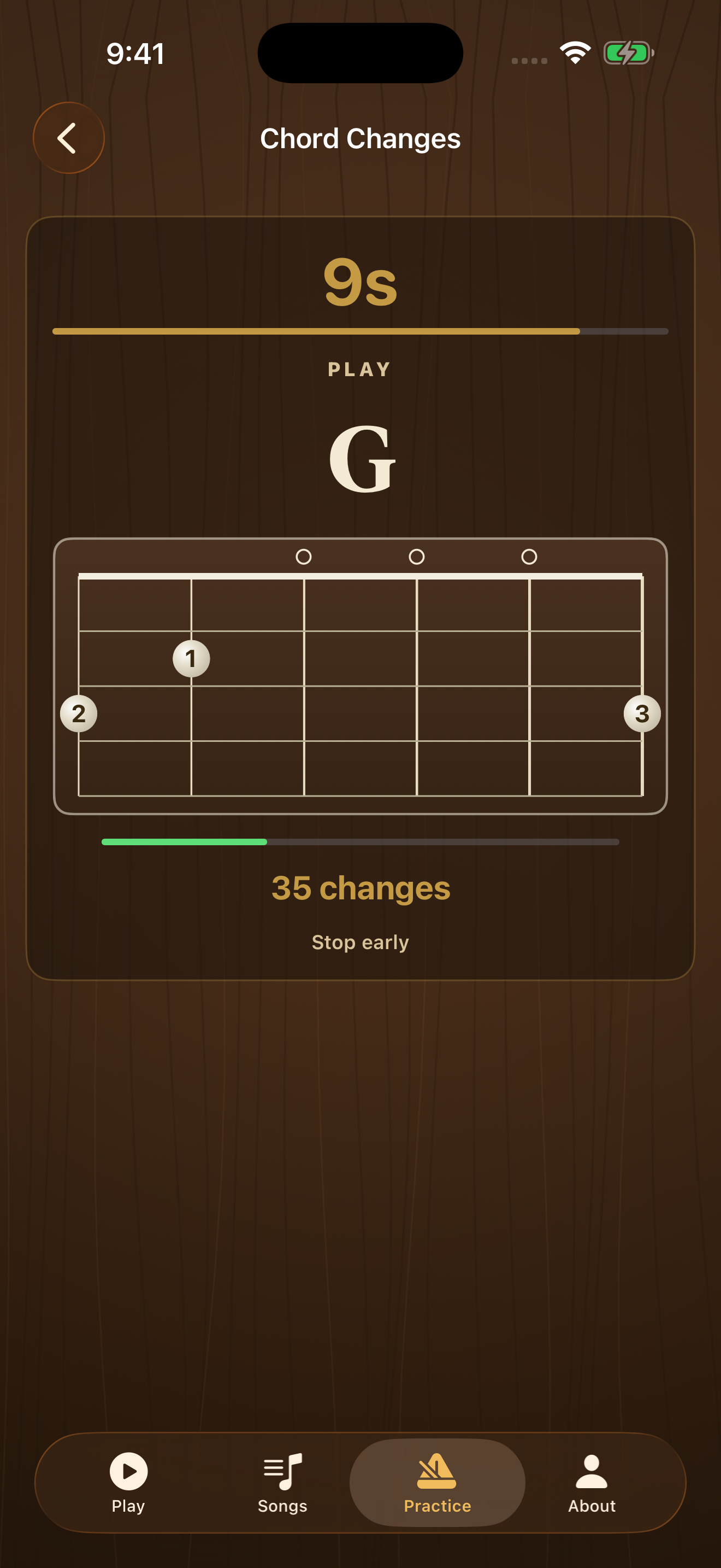 Fret by Fret