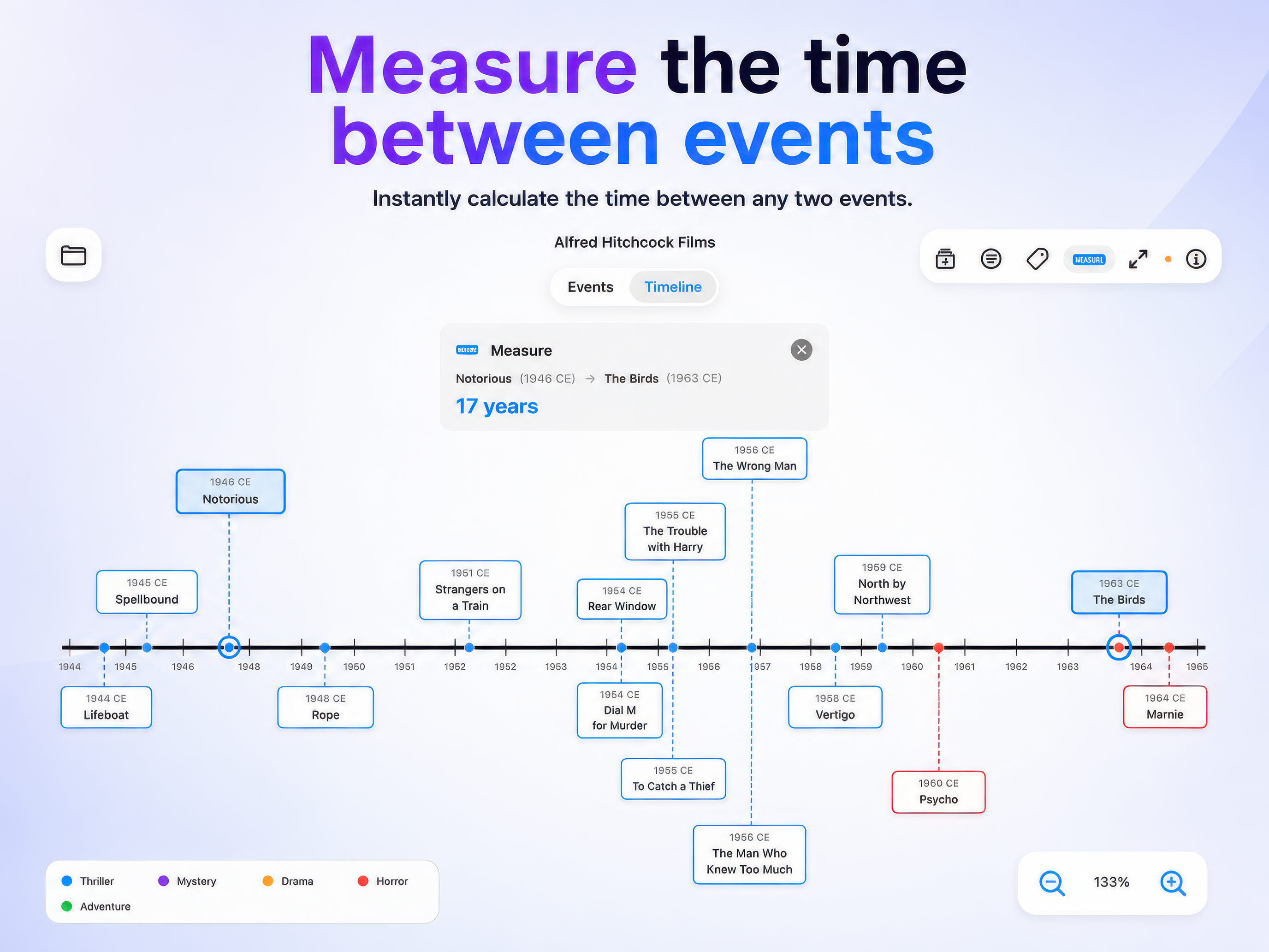 Timeline-O-Tron screenshot 5