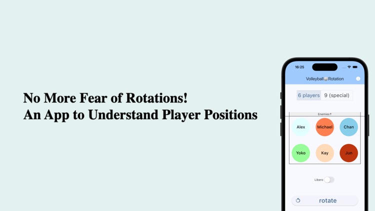 Volleyball rotation &customize