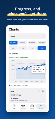 Toregraph screenshot 2