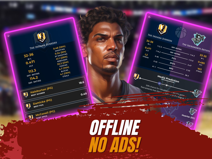 Astonishing Basketball Career