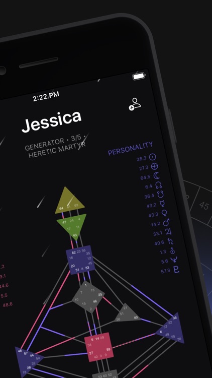 Human Design: HD Birth Chart