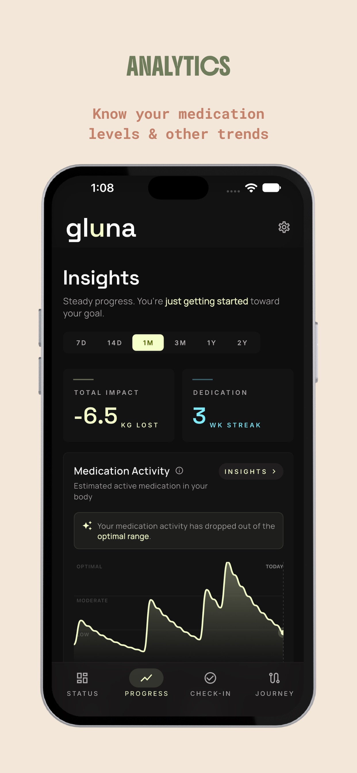 Screenshot 6 of Track My GLP-1 : Gluna