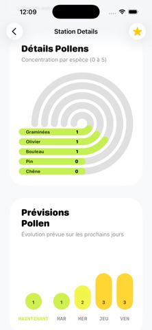 PureAir Guide Screenshot 7 of 10