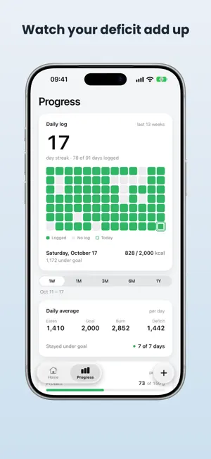 Intake Calorie Deficit Tracker screenshot 3