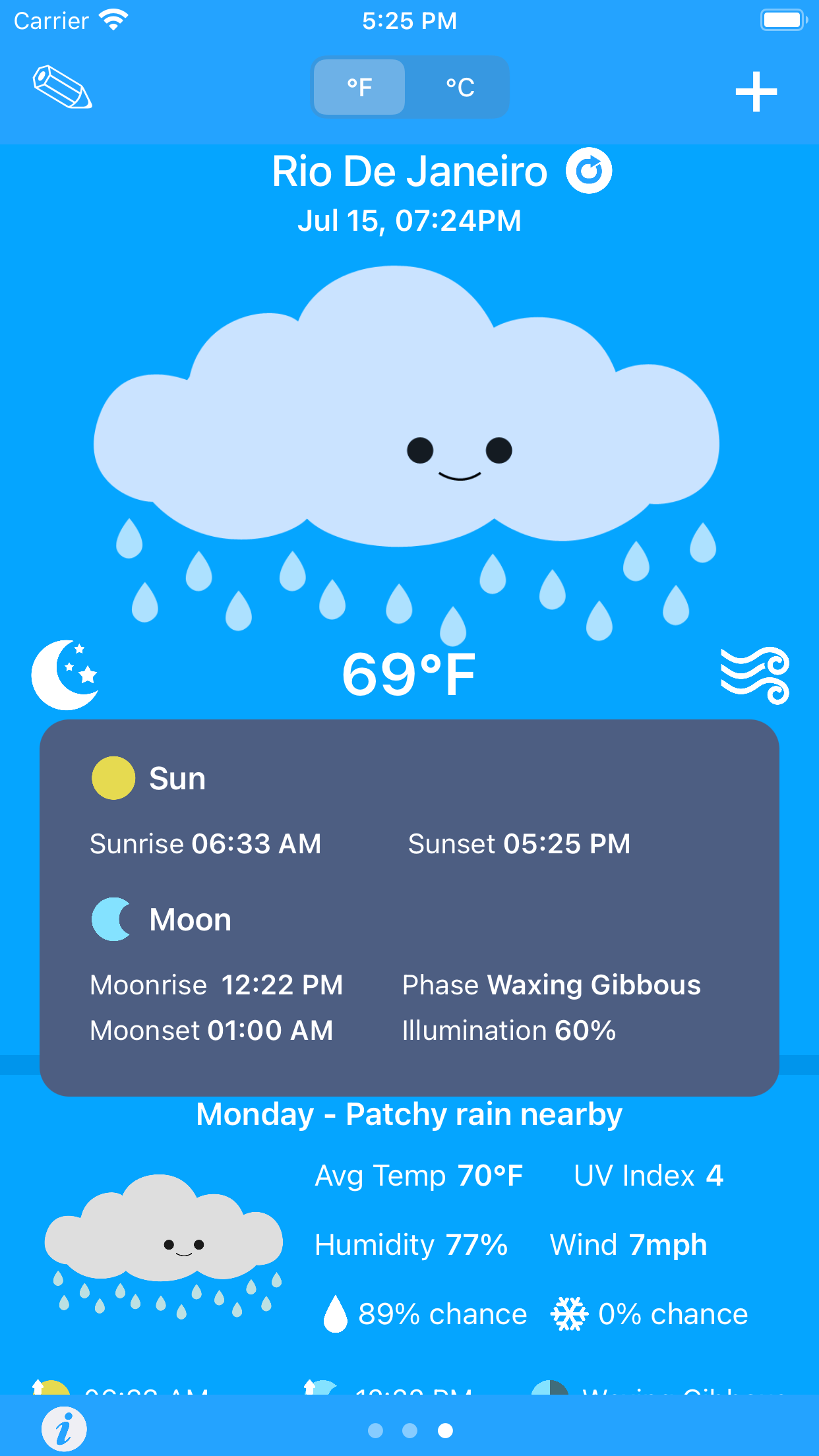 WeatherCute World