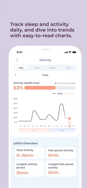 EleVet Tracker screenshot 3