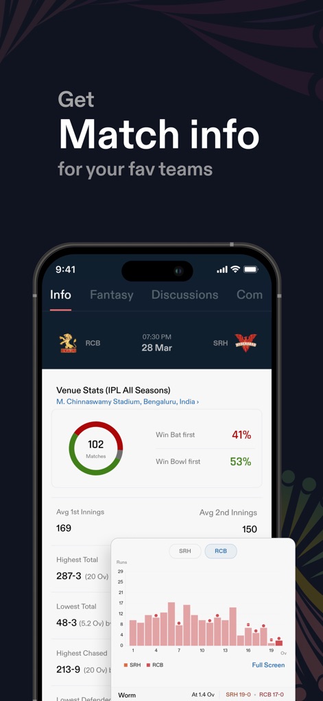CREX - Just Cricket - The app provides insightful venue statistics and visually engaging match performance graphs for pre-match analysis.