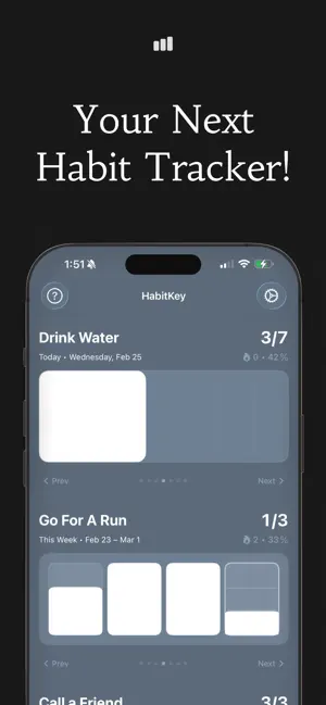 HabitKey screenshot 1
