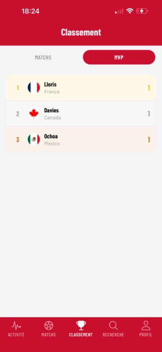 Goleada Screenshot 3 of 8