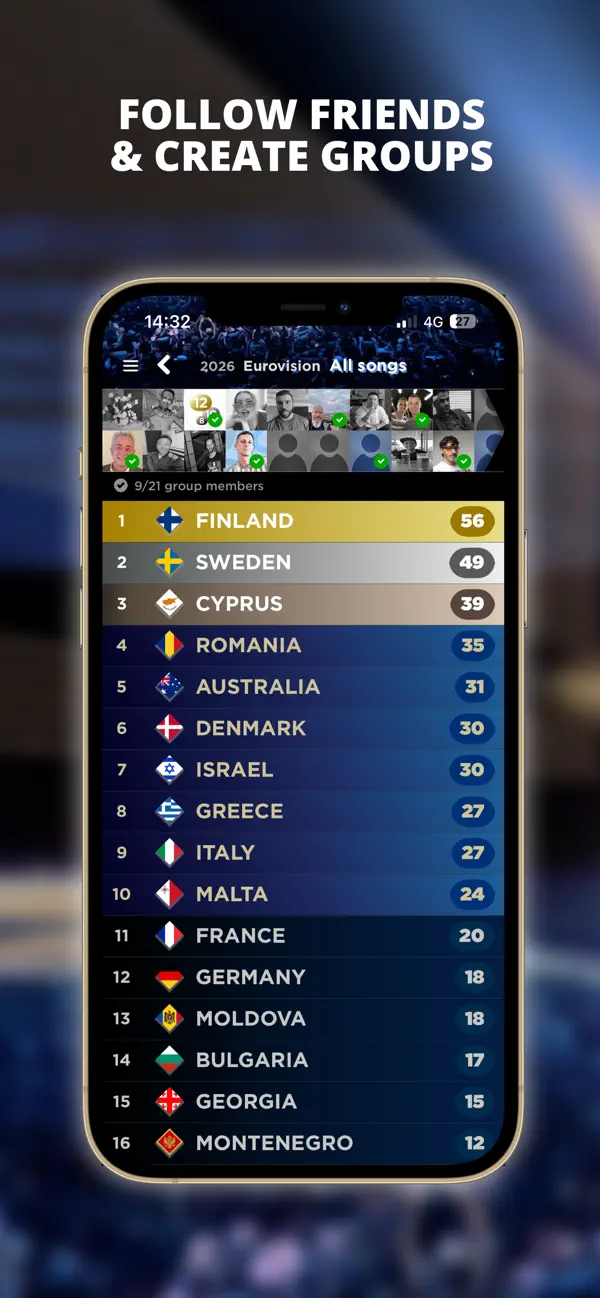 Screenshot #3 pour My Eurovision Scoreboard