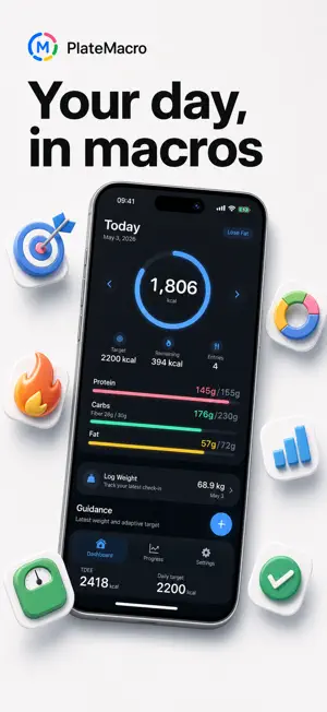 PlateMacro: Macro Tracker screenshot 1
