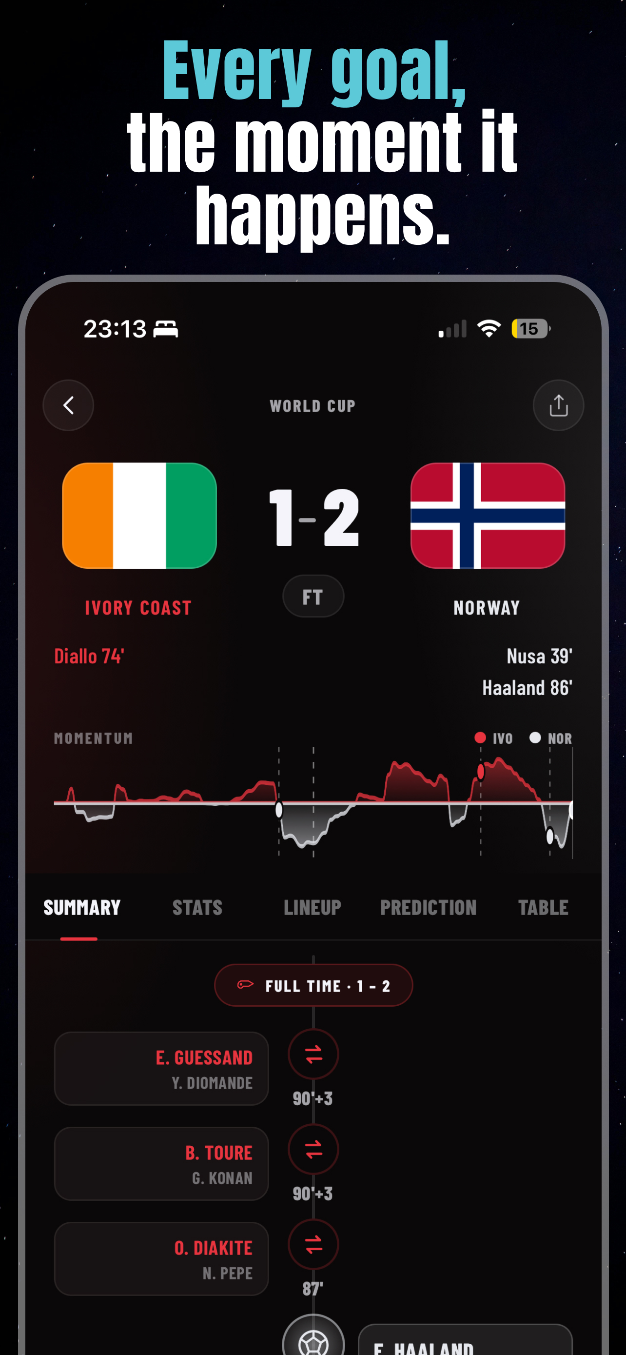 Now Score: Live Football screenshot 2
