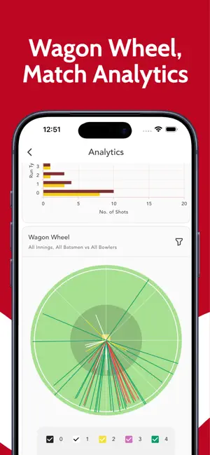CricScorer-Cricket Scorer App screenshot 3