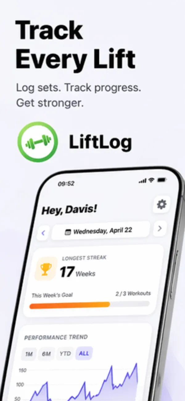 Screenshot #1 pour Liftlog - No subscription