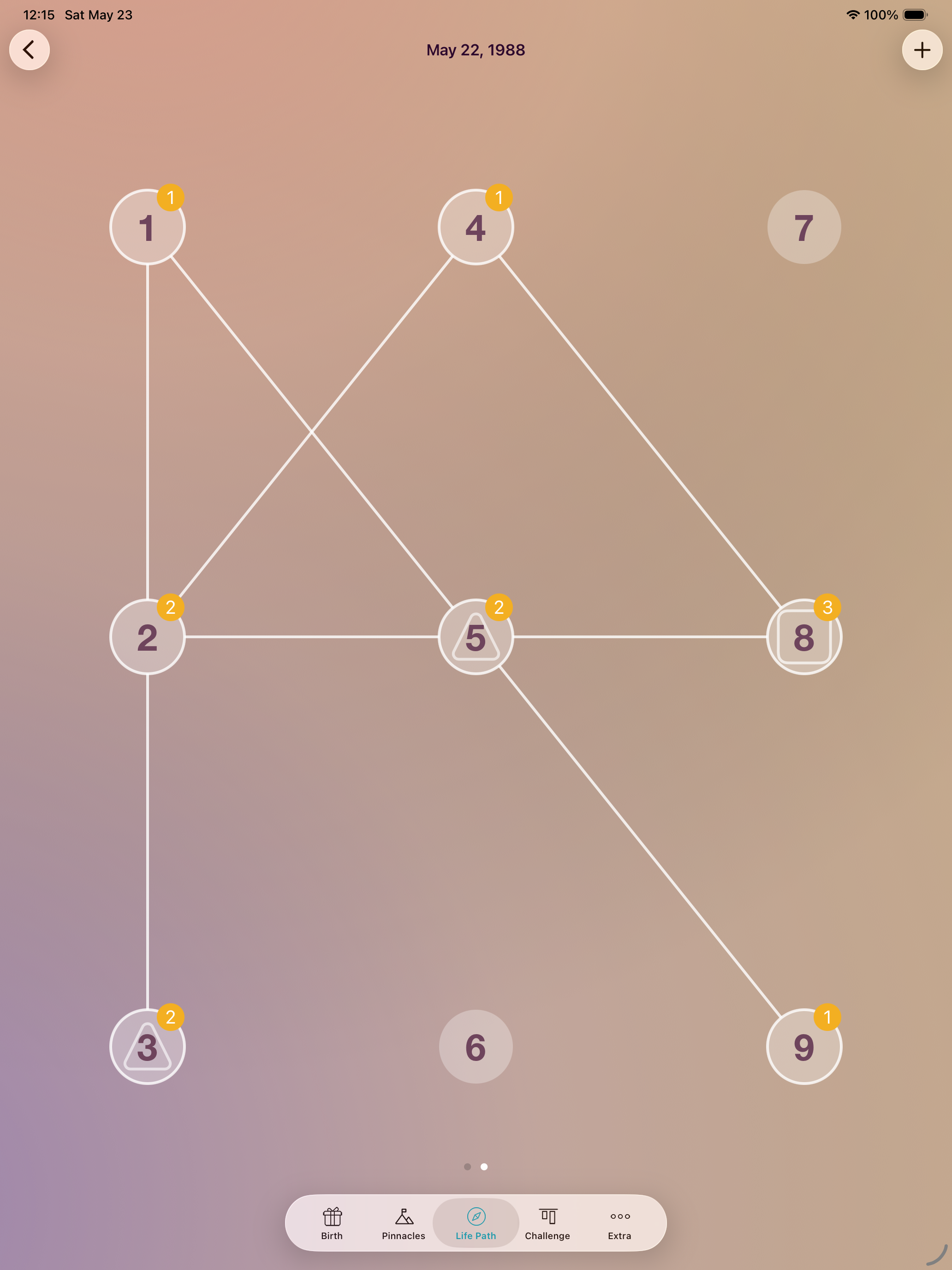 LifeCode - Numerology analyzer screenshot 10