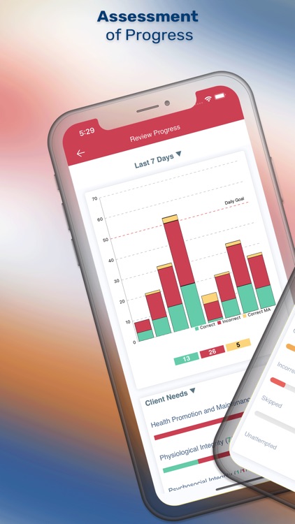 NCLEX RN Q&A with Tutoring screenshot-3