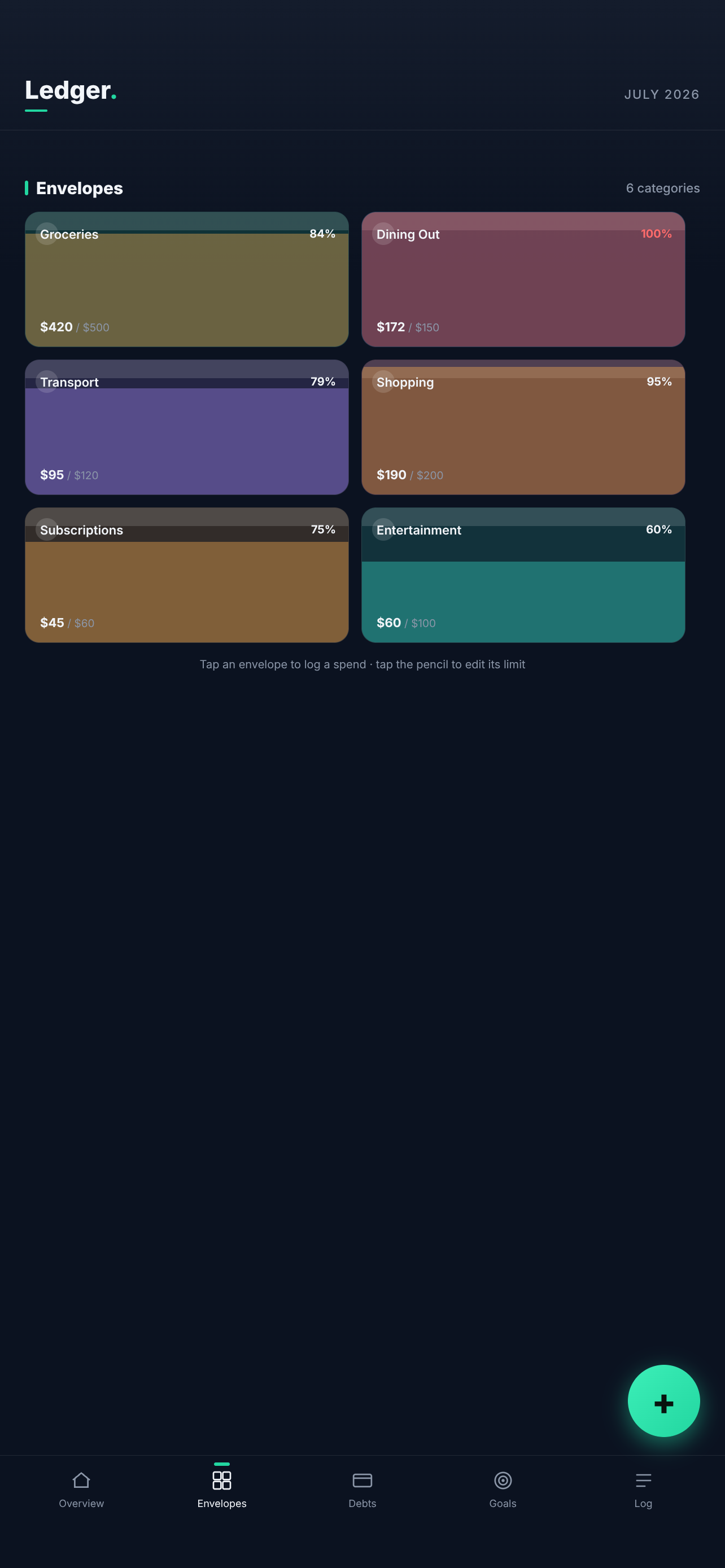Ledger Budget Tracker screenshot 3