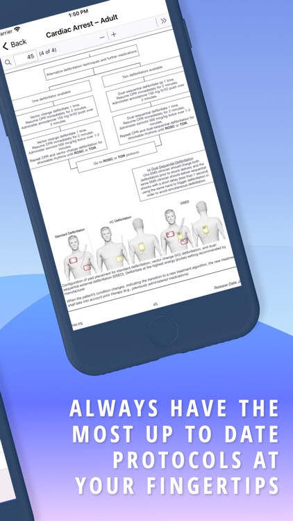 MD Medical Protocols for EMS