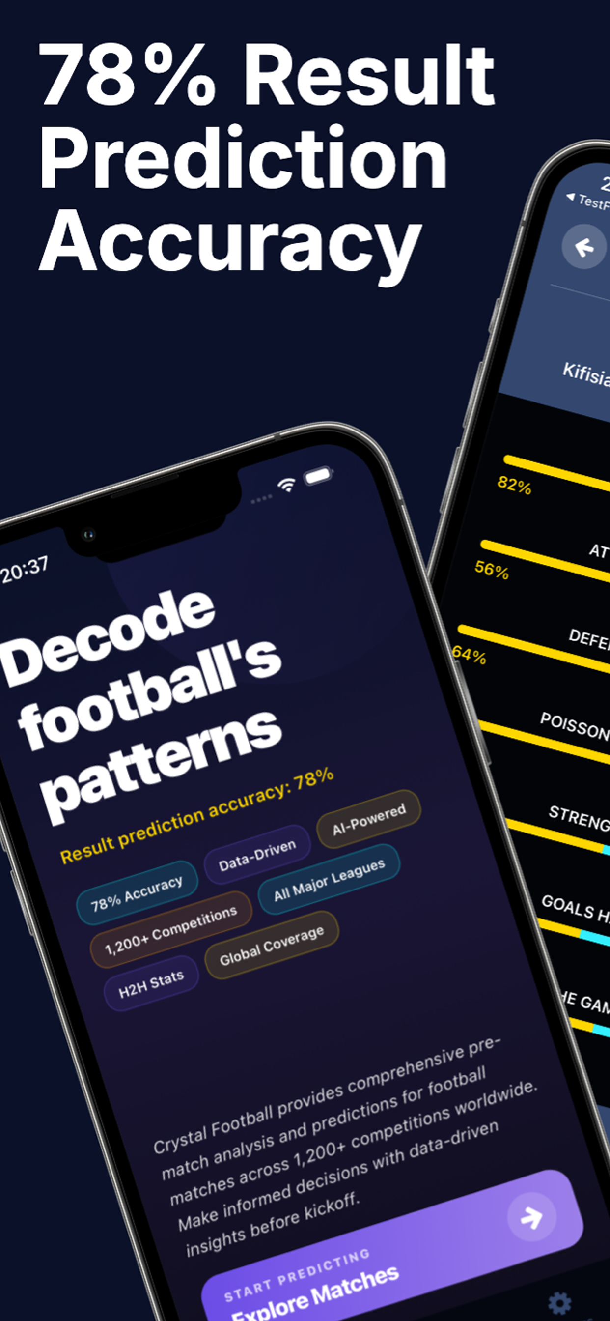 Crystal Football