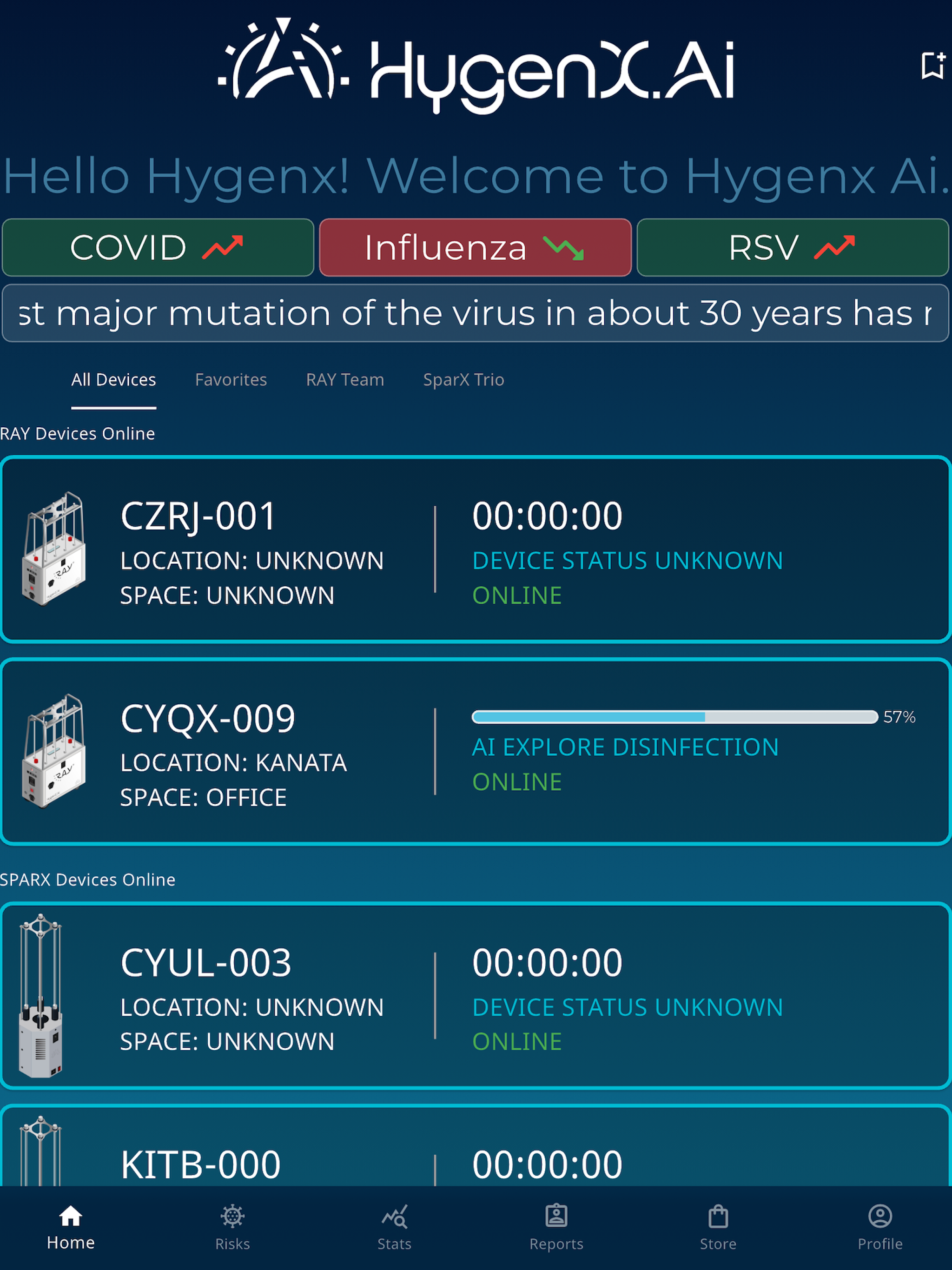 Hygenx Ai