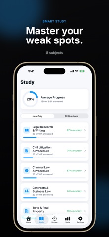 Paralegal Prep: NALA CP & Test Screenshot 4 of 6