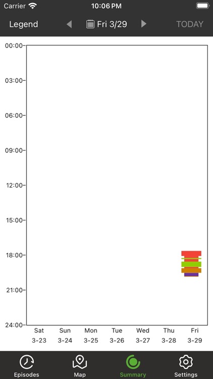 Daynamica screenshot-7